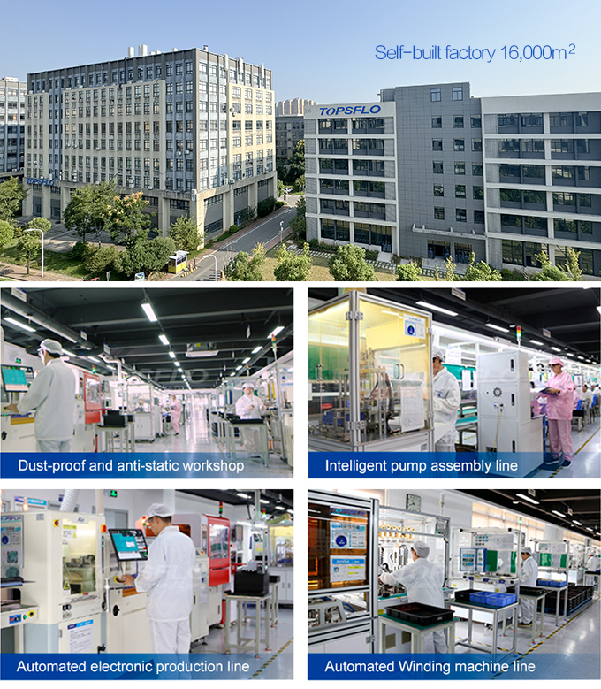 TOPSFLO Factory & Manufacturer & Supplier