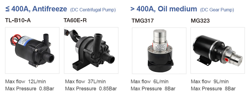 EV charging cable cooling pump