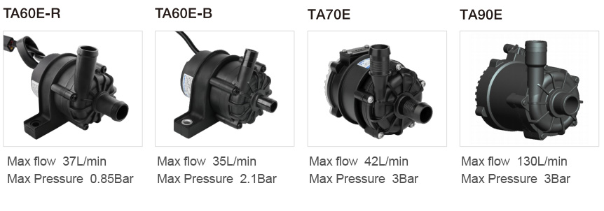 liquid-cooled charging pump