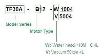 diaphragm liquid pump 