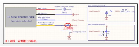 Mini Water Pump Manufacturer