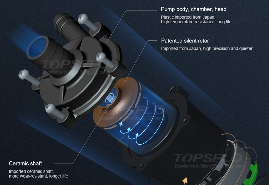 dc motor mni water pump