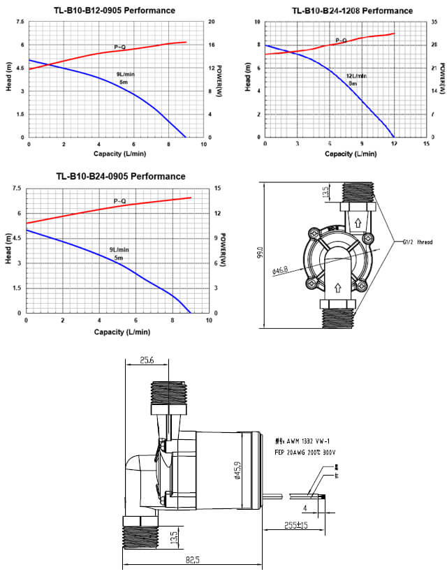 Micro water pump | TOPSFLO High-end Micro DC Pump Manufacturer