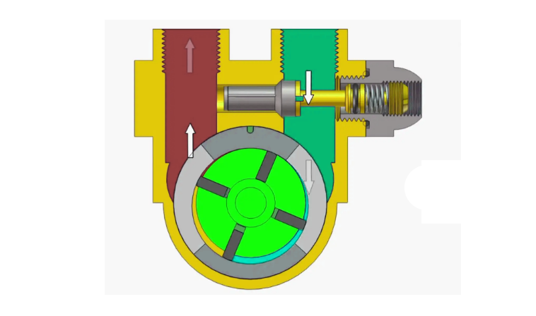 Coffee Machine Pumps